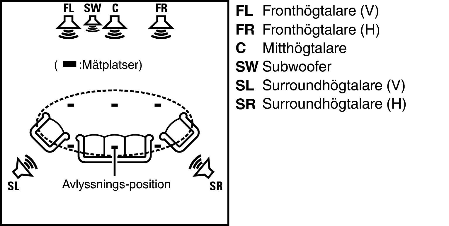 Pict AutoSetup 5.1